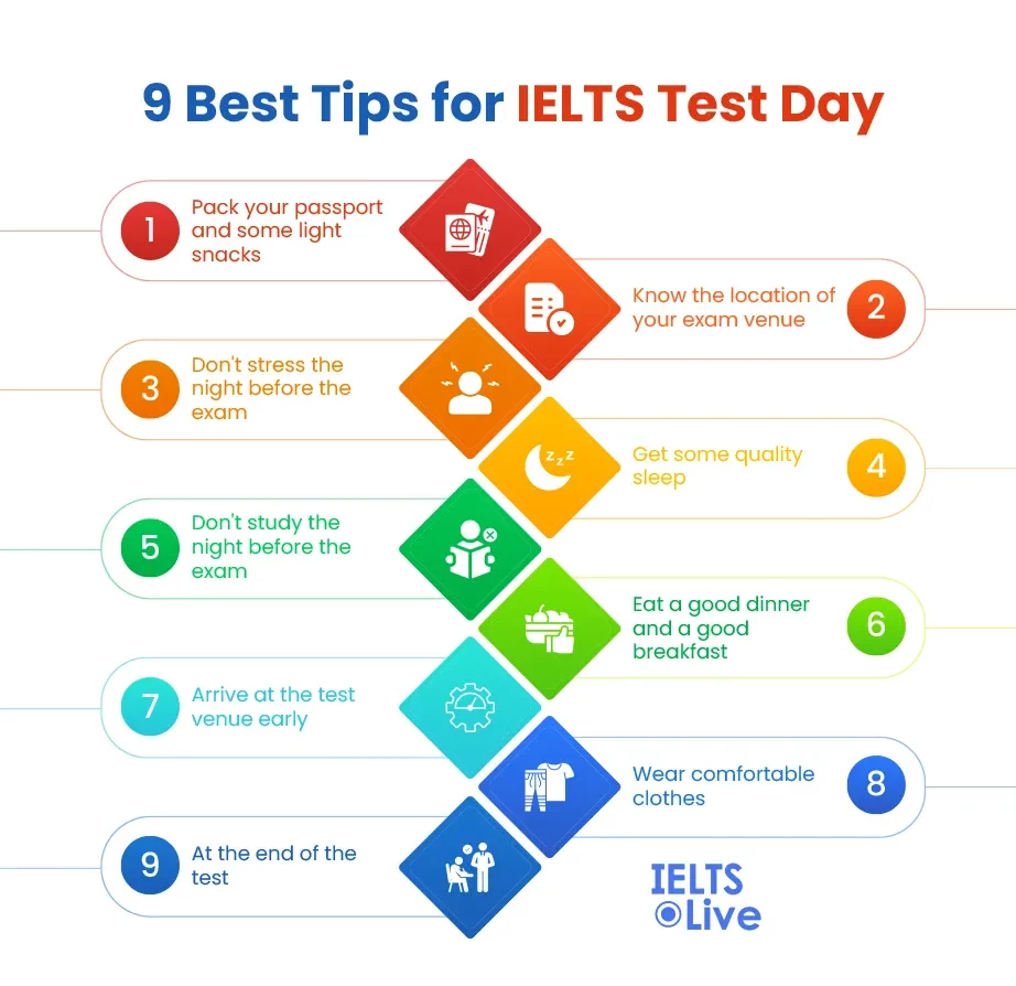 Best Tips for IELTS Test Day